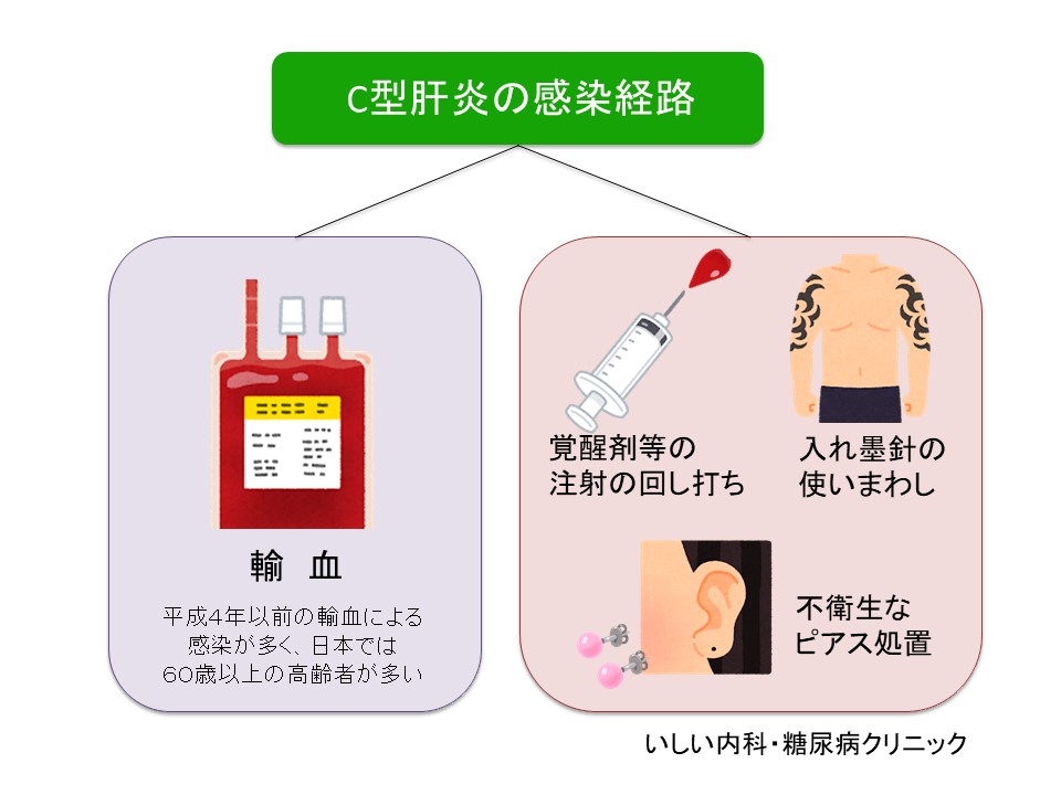 次に何が起こるか